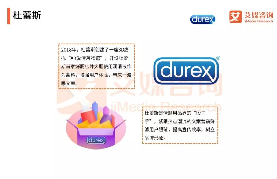 2018Q1中国情趣用品专题研究报告