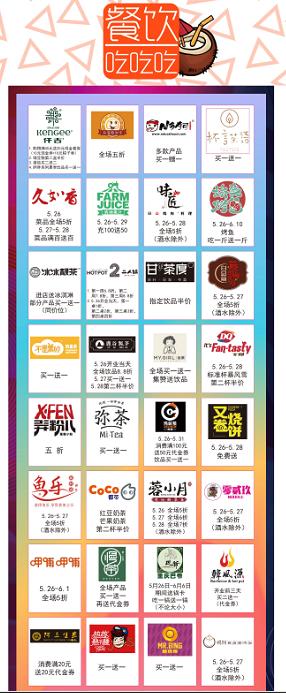 郑州万科购物广场,郑州万科购物中心开业了吗