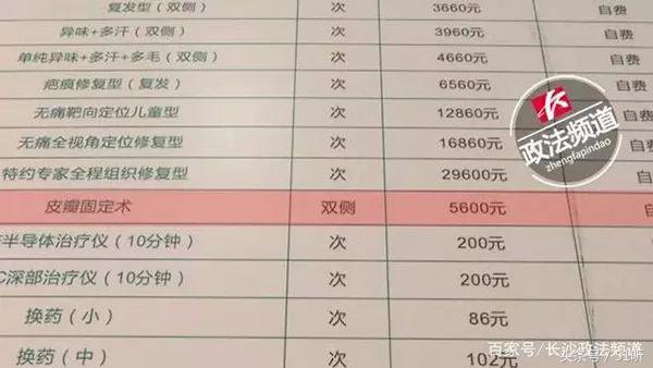 崩溃！女子手术做到一半停下！医生：这款5600元的手术更好……