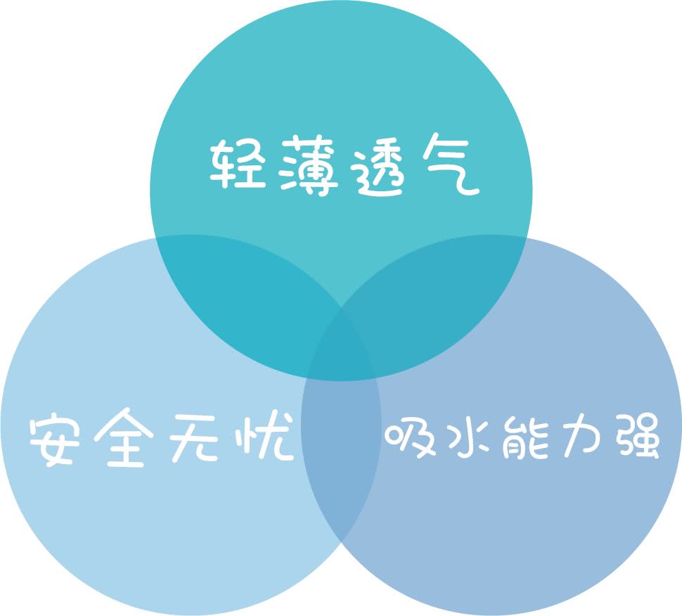 花王纸尿裤进口和国产的区别,婴儿纸尿裤推荐真实测评