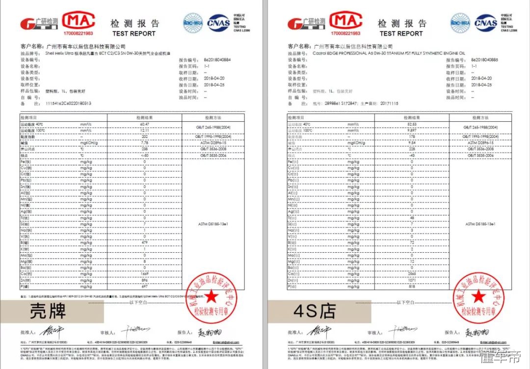 花几百块就能让爱车瞬间提升档次,几十块钱让爱车动力再回巅峰