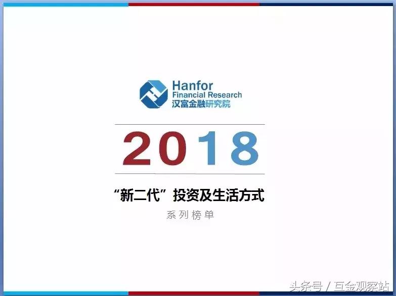 九大榜单透视2018“新二代”投资及生活方式