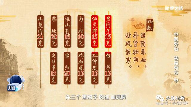 健康之路腰疼痛怎么治,健康之路腰椎治疗方法