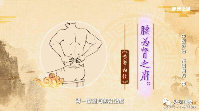 健康之路腰疼痛怎么治,健康之路腰椎治疗方法