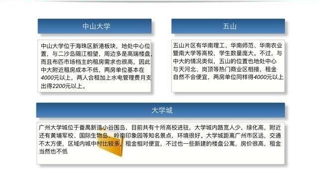 广州租房最便宜的房子,一份诚意满满的广州租房攻略