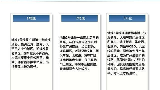 广州租房最便宜的房子,一份诚意满满的广州租房攻略