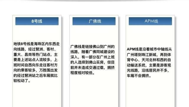 广州租房最便宜的房子,一份诚意满满的广州租房攻略