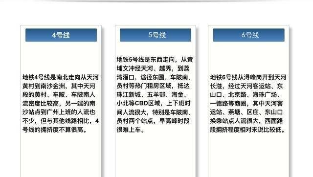 广州租房最便宜的房子,一份诚意满满的广州租房攻略