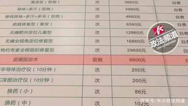 无语！女子手术做一半遭临时加价！医生：这款5600元的手术更好……