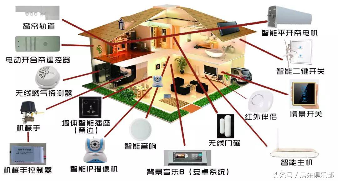 为何“正商系”要在追求品质的路上狂奔？