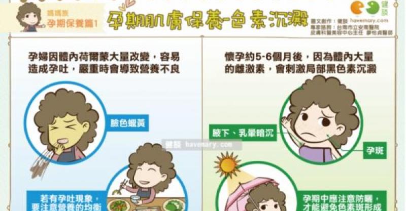 拒绝做个黄脸婆孕妇！孕产肌肤护理技巧看这里就够了