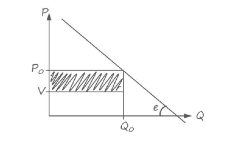 万字长文，细数零售业中的那些数据挖掘问题（下）