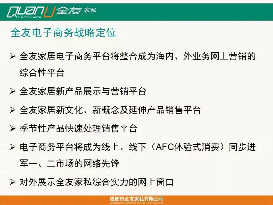 鲍日泰电商运营复盘（三）：全友家居电子商务全国经销商沟通会（方案PPT+协议书）