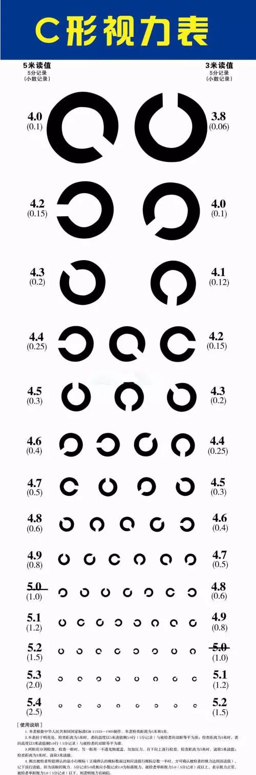 民航招飞的院校都有哪些,航校是高考还是直接参加招飞