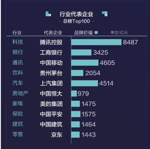 中国移动大王卡不限流量,中国移动大王卡到底是个什么情况