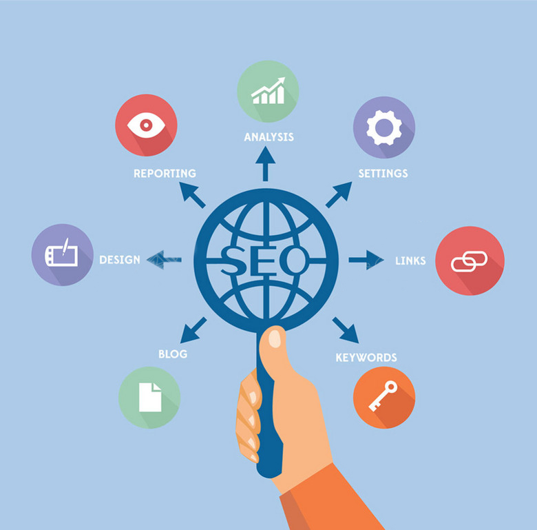 网站优化操作方法与技巧,网站自然排名优化