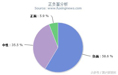 ayawawa神吐槽,ayawawa为什么被批