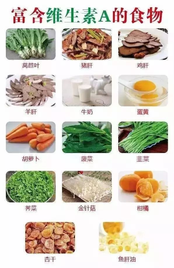 这张表太有用了看过的都收藏了,不用去验血一查就能知道自己缺啥