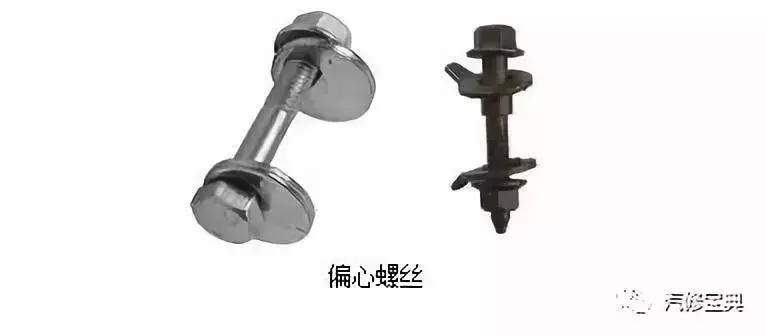 汽车四轮定位的全过程讲解,汽车进行四轮定位的操作步骤详解