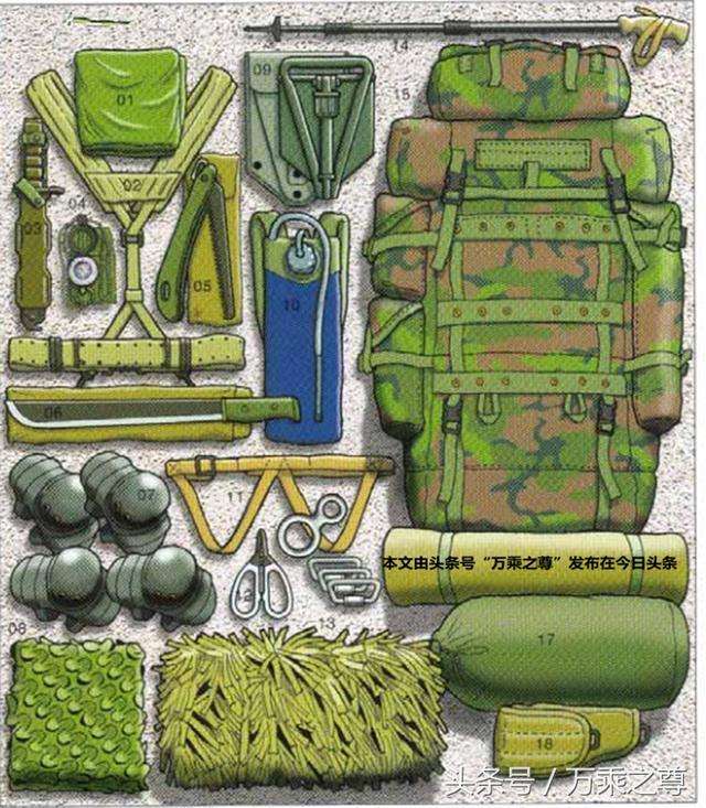 *击狙**手出一次任必须带的东西多到你不可想象，和电影完全不同