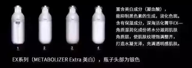 日本最佳护肤品,日本护肤顺序是什么