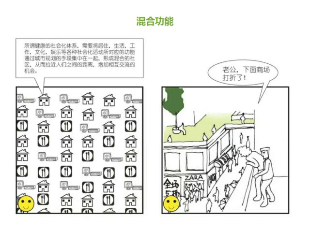 招商蛇口动作,什么叫做招商蛇口