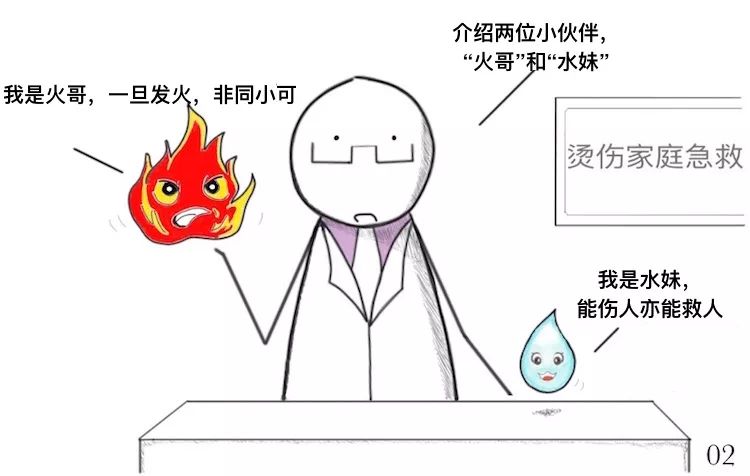 家中烫伤后的急救措施有什么,烫伤后处理漫画