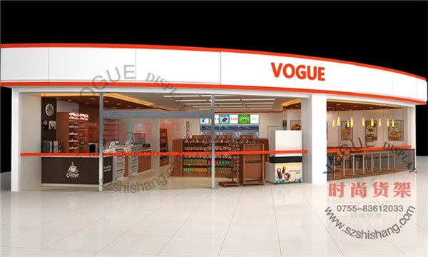 便利店选址如何做专业的考察评估,便利店选址十字路口还是小区门口