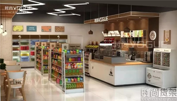 便利店选址如何做专业的考察评估,便利店选址十字路口还是小区门口