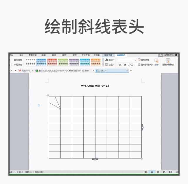 wps十大必备功能,wps十大办公软件