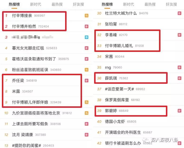 付辛博颖儿aa制始末,付辛博颖儿答谢宴