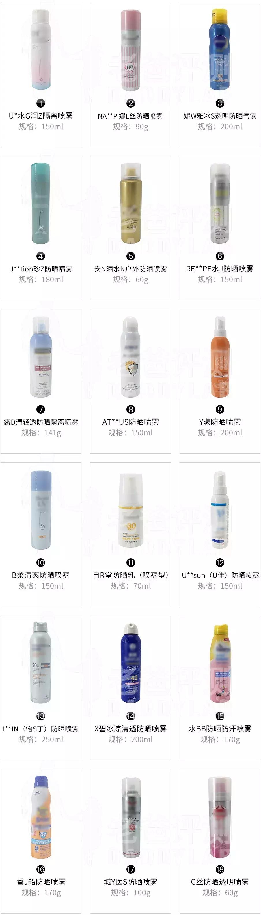 网红同款防晒喷雾测评,抖音同款好用防晒喷雾