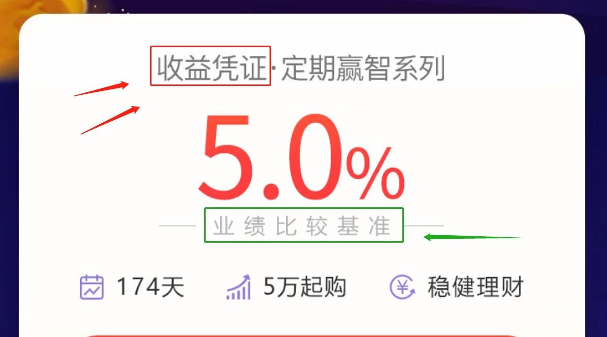 保本保息存款年化收益最高,保本保息4%的有哪些