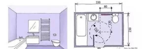 卫生间干湿分离最小尺寸有多大,卫生间干湿分离图纸预留尺寸
