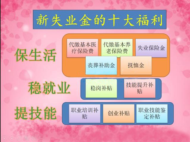 下岗职工买断后能补交养老金吗,下岗买断工龄养老金能补交吗