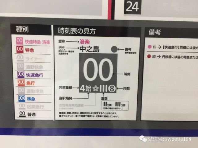 京都大阪奈良旅游游记,暴走大阪京都