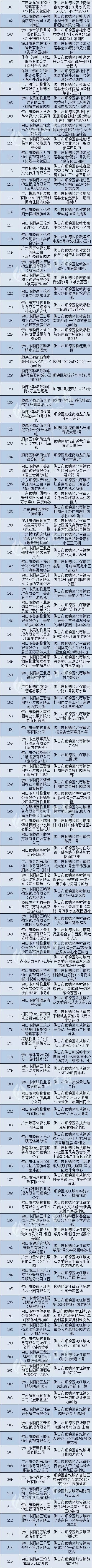 佛山盐步泳场,佛山泳场推荐