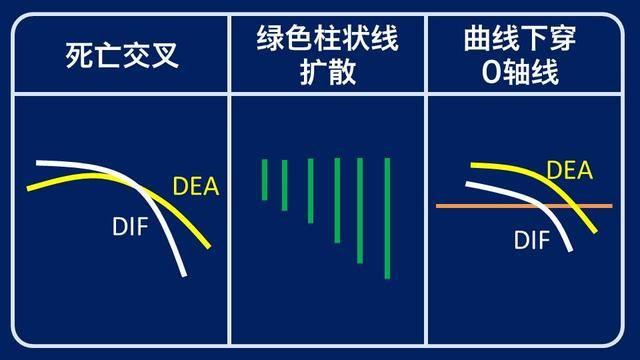 一个炒股的故事讲述,一个故事告诉你股市里耐心很重要