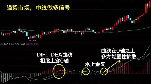 一个炒股的故事讲述,一个故事告诉你股市里耐心很重要