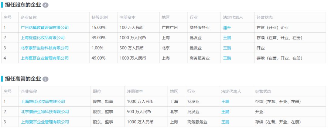 课程卖一万六的Ayawawa和她那个年赚236亿的公司，17年前就该凉了
