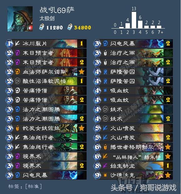 补丁炉石传说,最新补丁炉石传说