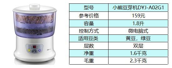 张艺兴代言的家电,张艺兴小熊电器