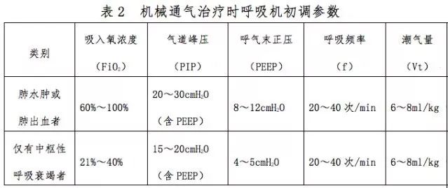 手足口病诊疗指南及解读,手足口病诊治指南ppt下载
