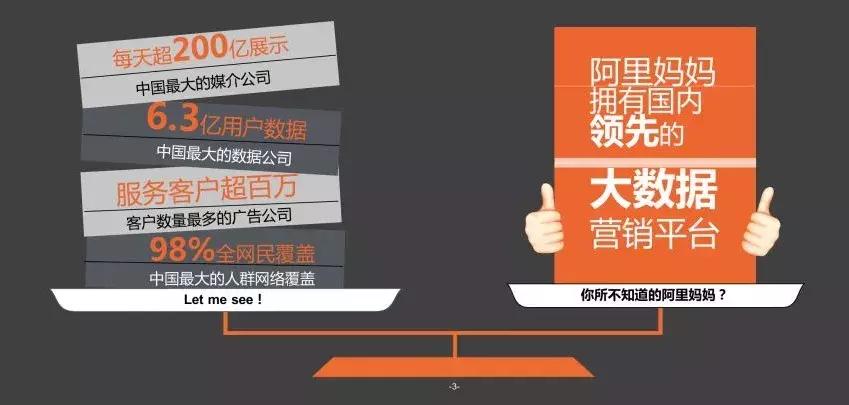 家电行业洞察报告阿里妈妈 (阿里妈妈家电行业洞察报告)