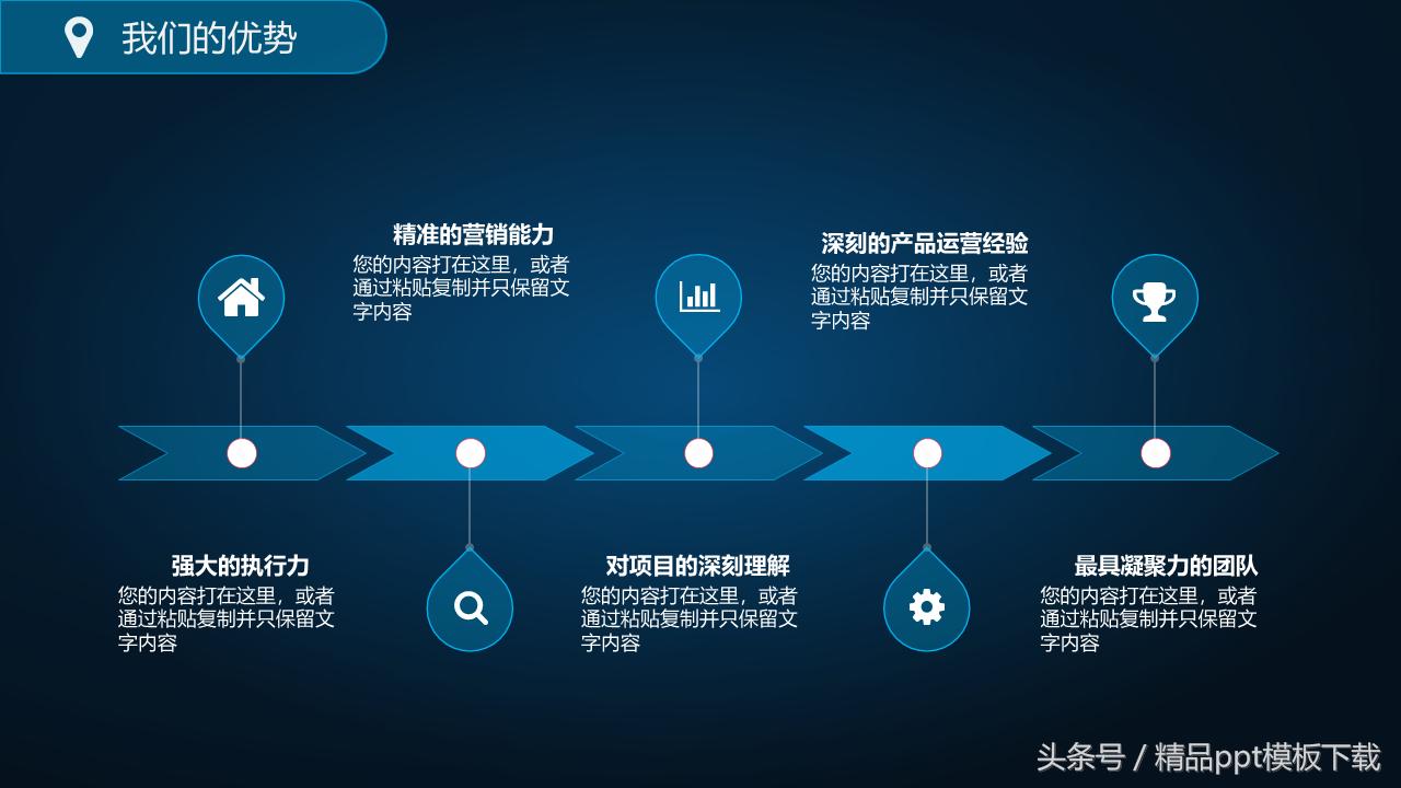 商业策划活动方案ppt模板,商业品牌策划书引言模板下载