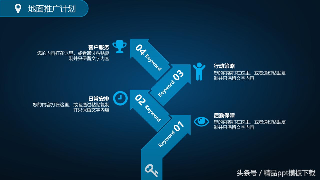 商业策划活动方案ppt模板,商业品牌策划书引言模板下载