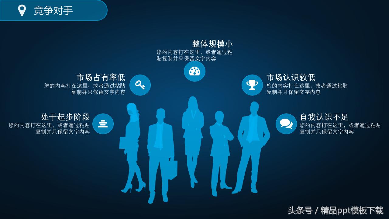 商业策划活动方案ppt模板,商业品牌策划书引言模板下载