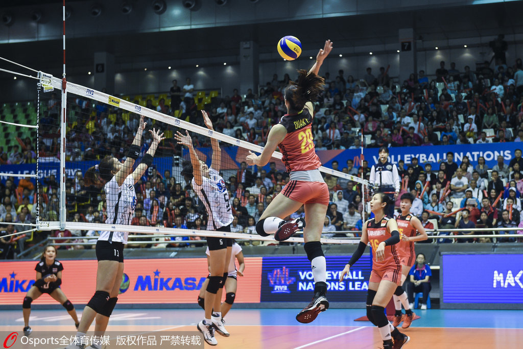 中国女排提前出局无缘八强意大利,郎平女排被淘汰后续