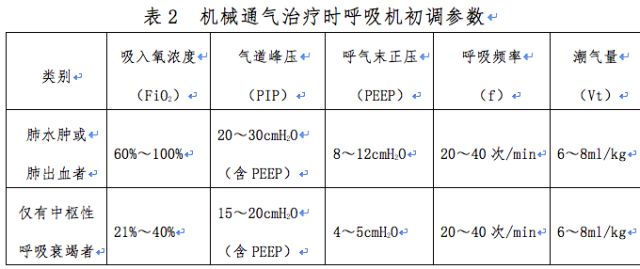 手足口病诊疗指南,手足口病防治书籍