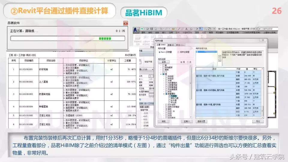 品茗hibim好用吗,品茗hibim适用revit哪个版本